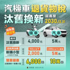 汽機車汰舊換新減徵退還貨物稅延至119年12月31日　新購小型汽機車也能退稅 封面圖