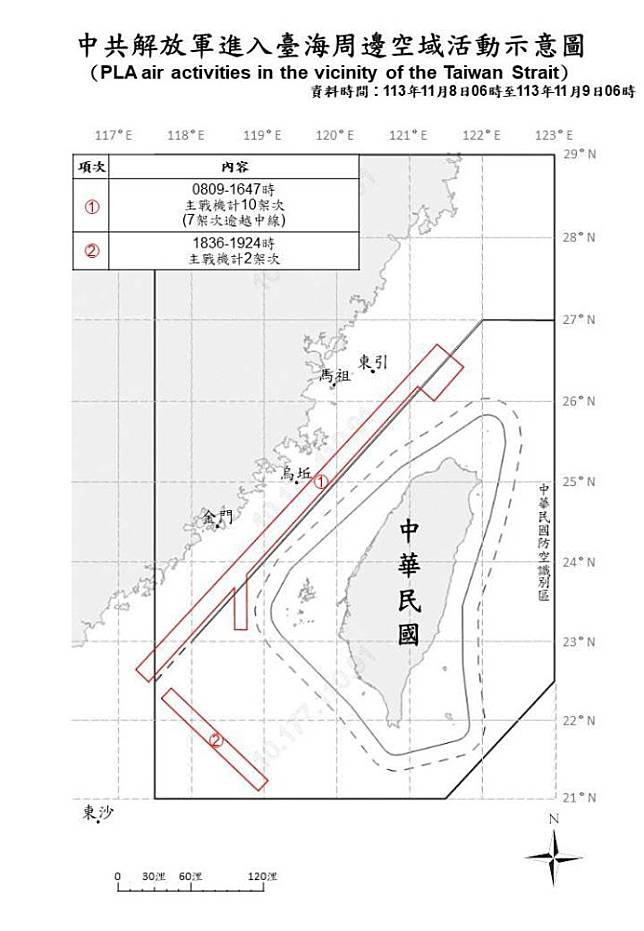 中共解放軍進入臺海周邊空域活動示意圖。（國防部提供）