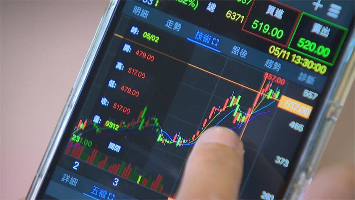 她點名「2檔黑馬ETF」！一票網認同：漲幅很有感| 民視新聞網| LINE TODAY