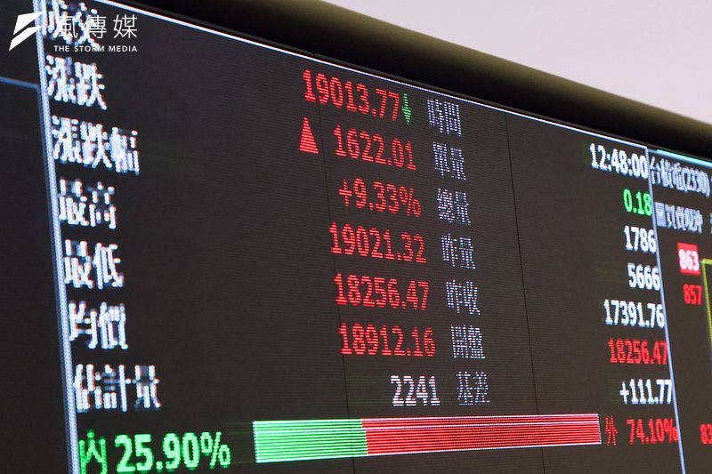 盤中快訊》台股攻上34000點！欣興、景碩、國巨齊漲停，電子股爆發力驚人| 風傳媒