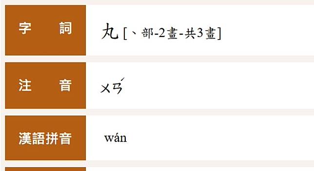 教育部辭典顯示的寫法確實是「那一點沒有凸出去」的版本。（翻攝《重編國語辭典修訂本》）