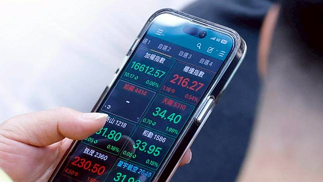 執政黨政策有望延續　台股能源、半導體等四產業再聚焦。資料照