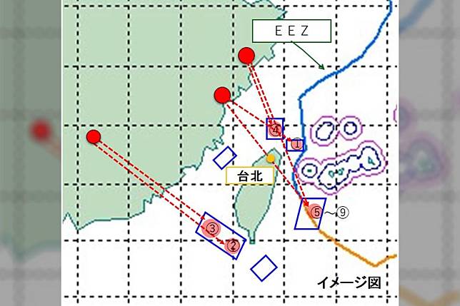 日本防衛省公布中國5枚飛彈落入日本專屬經濟海域，其中4枚飛彈經台北上空。（日本防衛省）