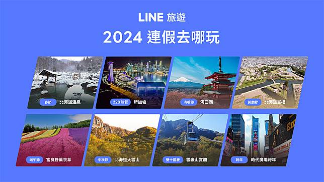 早買優惠多！LINE旅遊2024開春搶頭香即日起至1/31  訂機票、住宿最高享8%回饋