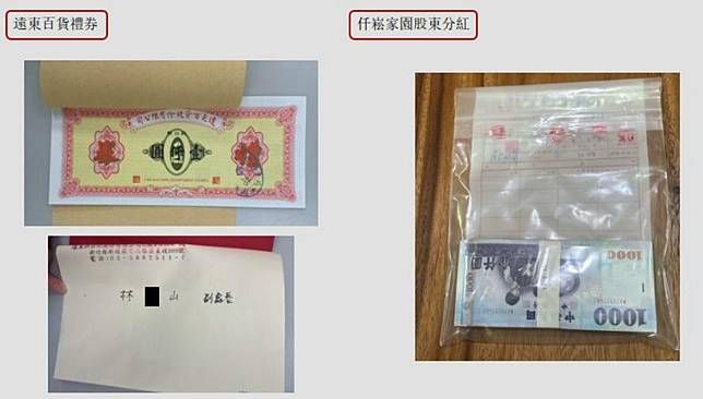 檢方查出賄款及分紅。新竹地檢署提供