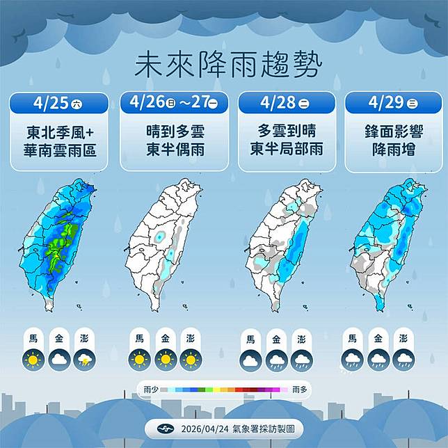 未來降雨趨勢。(氣象署提供)