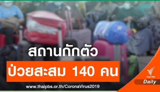 ไทยป่วยใหม่ 1 คน จับตา State Quarantine 2 สัปดาห์ป่วย 43 คน