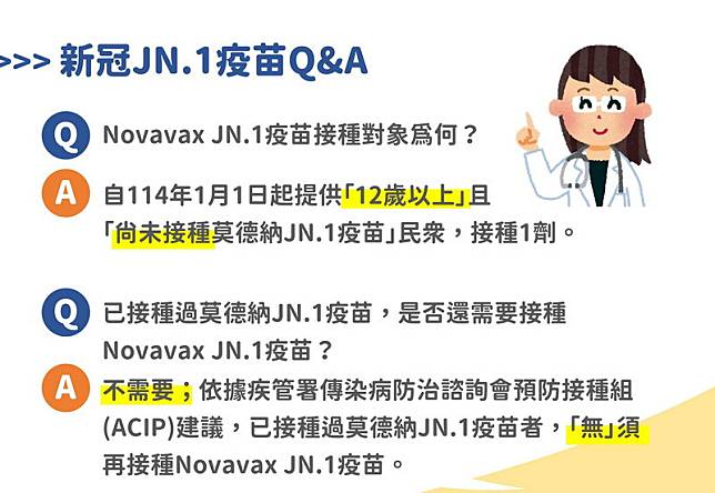 ▲年近農曆年期已進入呼吸道病毒活躍時期，高市府呼籲65歲以上長者、高風險慢性病人、學齡前幼兒、學生等重點族群應儘快接種疫苗。