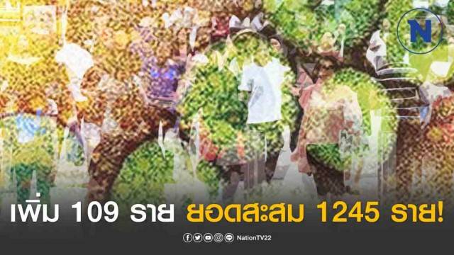 ไทยพบผู้ป่วยโควิด-19เพิ่ม 109 ราย และผู้เสียชีวิตเพิ่ม 1 ราย