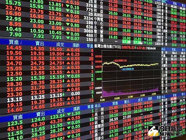 股市、台股（圖／NOWnews資料照）