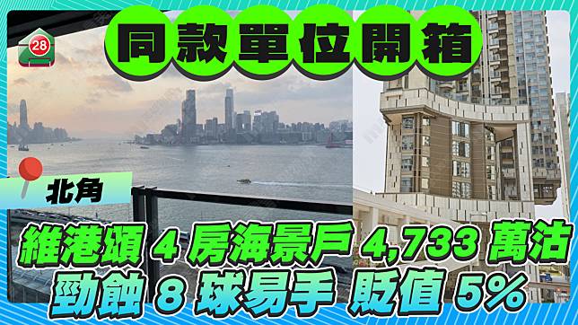 開箱同款單位｜北角維港頌4房海景戶4,733萬沽 勁蝕8球易手貶值5%