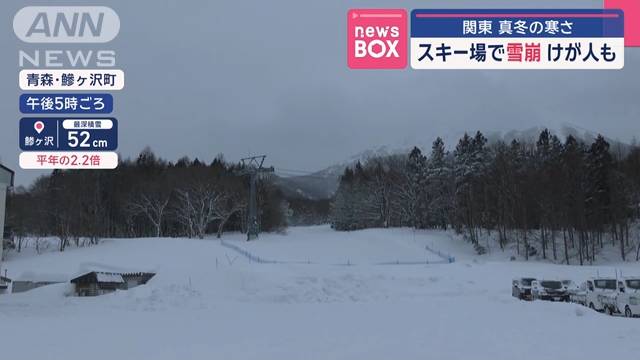 青森滑雪場雪崩13人一度受困，兩名遊客受傷。（ANN News 截圖）