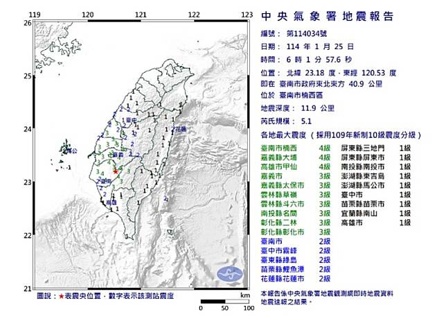 台南市楠西區再發生地震。