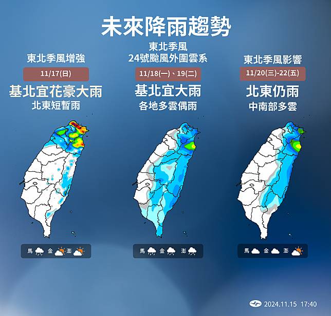 颱風「天兔」未來降雨趨勢。(圖 : 氣象屬)