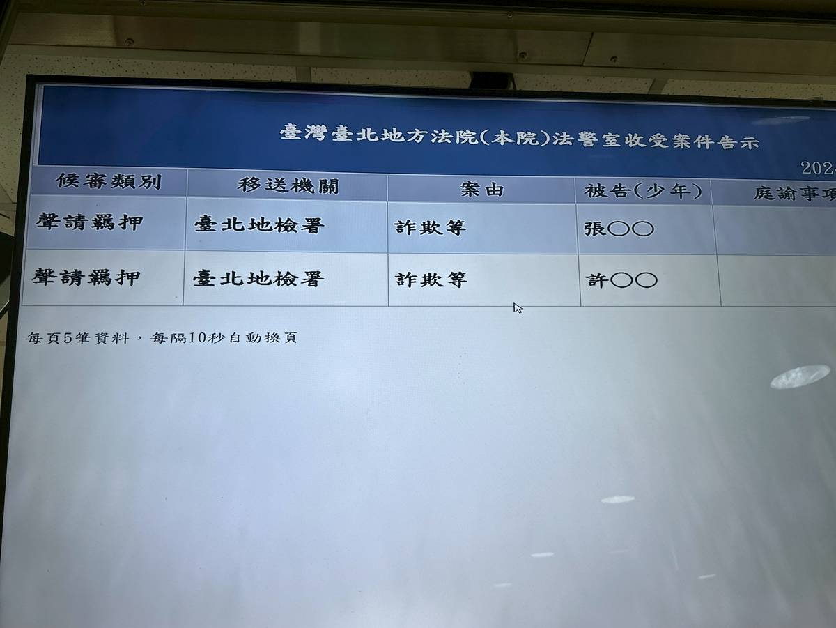助博弈、詐團境外洗錢潛逃1年多虛擬貨幣女神胞兄聲押禁見| 聯合新聞網| LINE TODAY
