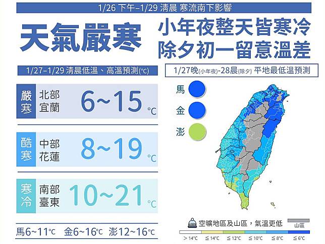 年假迎入冬首波寒流，氣象署示警平地最低溫下探6度。（圖：氣象署）