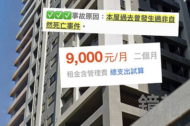 民眾在房仲網發現上月梧棲凶宅便宜招租，月租只要9千元，在事故原因還誠實標示「本屋過去曾發生過非自然死亡事件」。翻攝google街景、房仲網