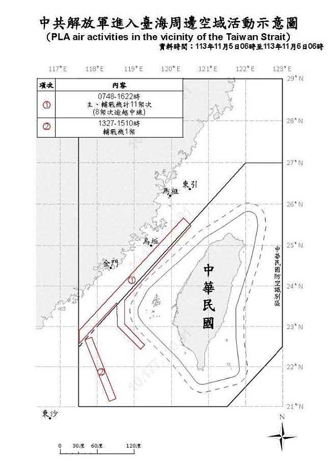 中共解放軍進入臺海周邊空域活動示意圖。（國防部提供）