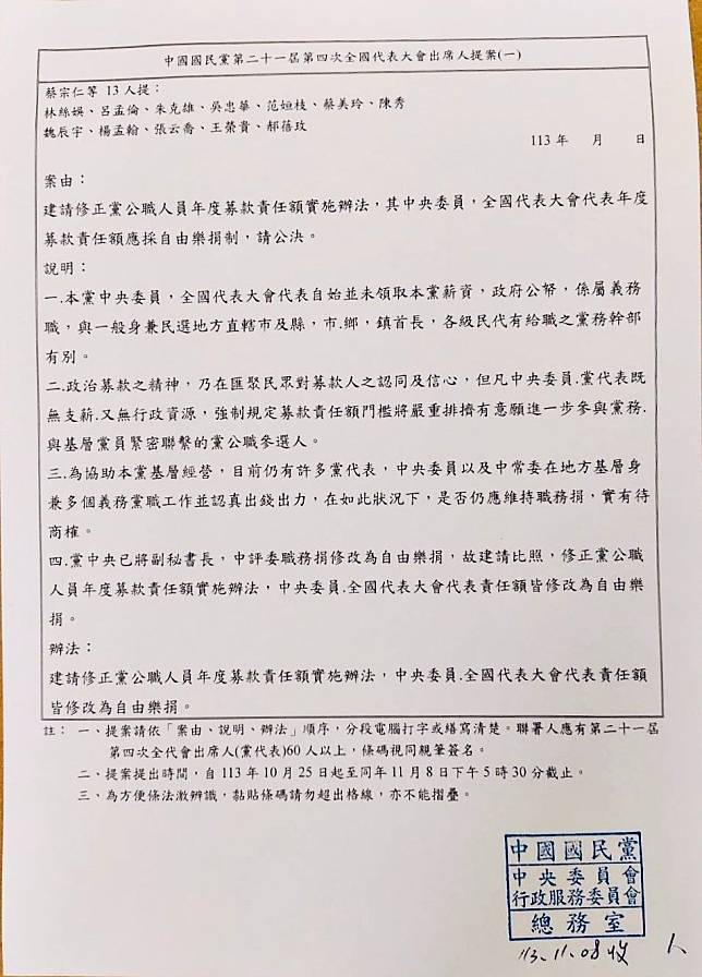 國民黨今年全代會黨代表提案聚焦黨職募款責任額放寬等規定。讀者提供