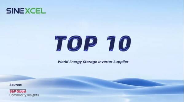 SINEXCEL Recognized Among Top 10 Global Energy Storage Inverter Suppliers by S&P Global