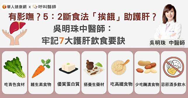 有影嘸？5：2斷食法「挨餓」助護肝？吳明珠中醫師：牢記7大護肝飲食要訣