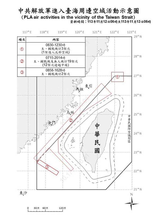 中共解放軍進入臺海周邊空域活動示意圖。（國防部提供）