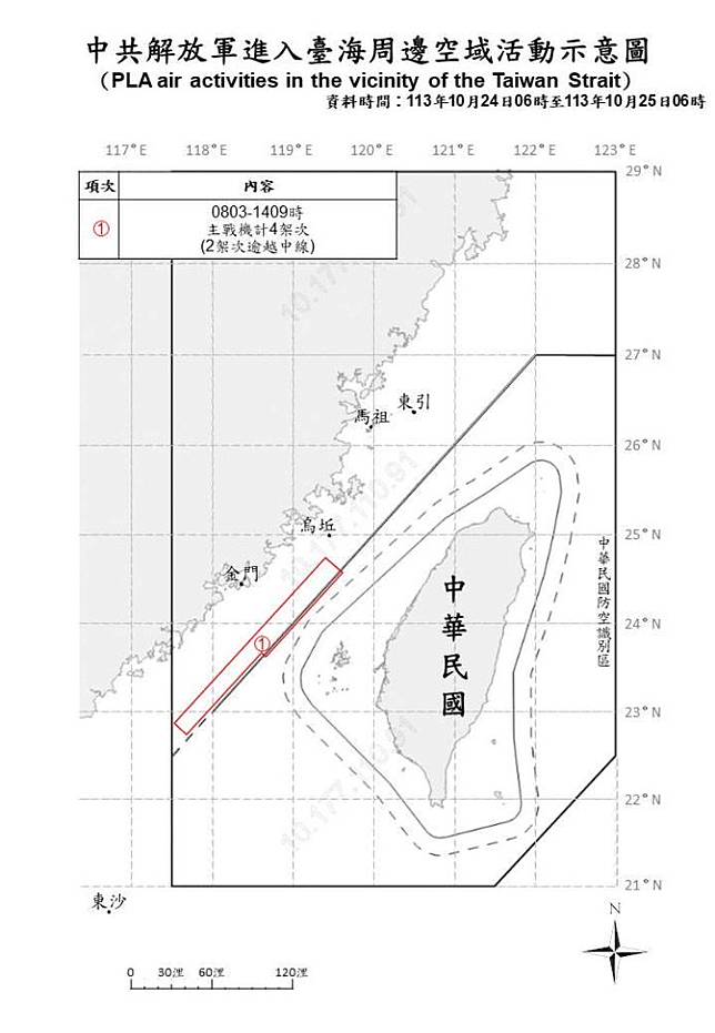 中共解放軍進入臺海周邊空域活動示意圖。（國防部提供）