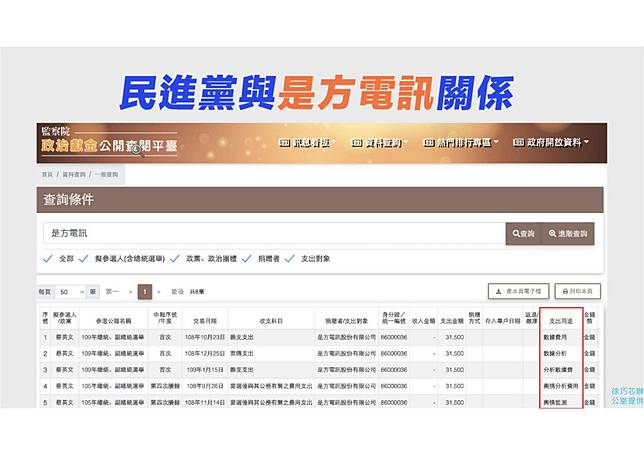 （徐巧欣立委辦公室提供）