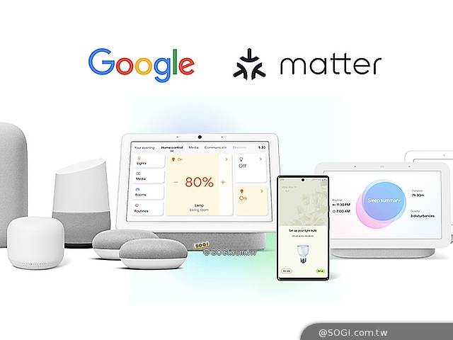 統一智慧裝置生態系 Google推出全新智慧家庭標準Matter