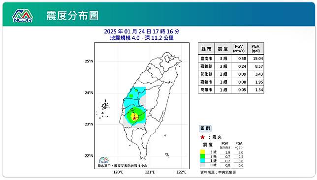 震度分布圖