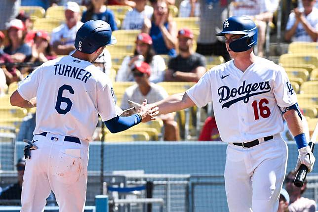 道奇拿下本季第106勝。(USA TODAY Sports)