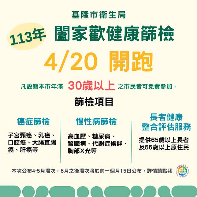 基隆巿一一三年「社區闔家歡健康篩檢」活動，將於四月二十日開辦，首場活動在中正區巴塞隆納社區中庭舉行，凡設籍基市年滿三十歲以上之市民皆可免費參加。(衛生局提供)