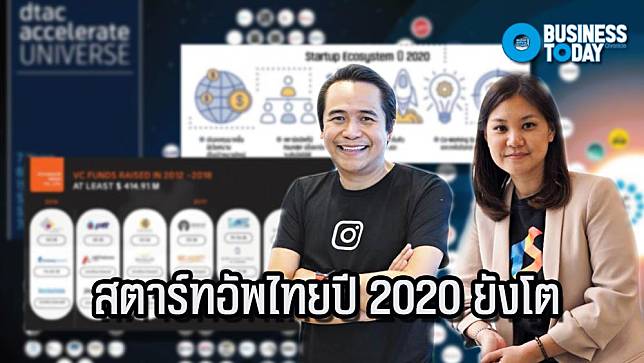 สตาร์ทอัพไทยปี 2020 ยังโตต่อเนื่อง  CVC และ B2B2C แข็งแกร่ง