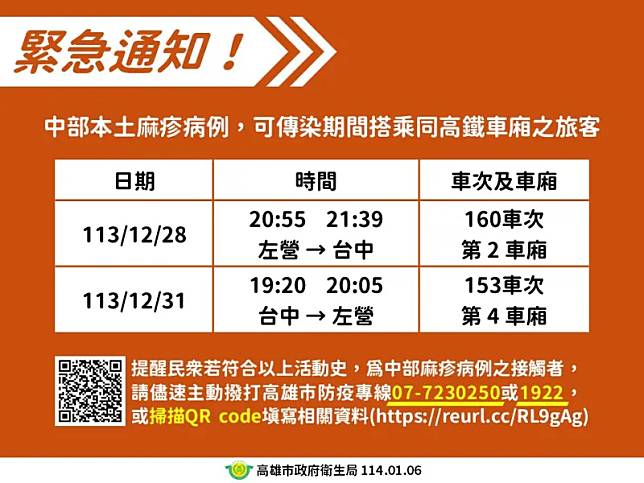 高市衛生局公布呼籲曾經與中部麻疹確診案搭乘同一班高鐵車次車廂旅客速與衛生局連繫