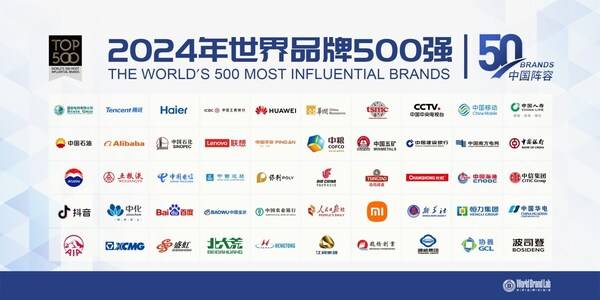 XCMG Ranks 379th on the 2024 World’s 500 Most Influential Brands List, Leading Innovation in Industrial Equipment.