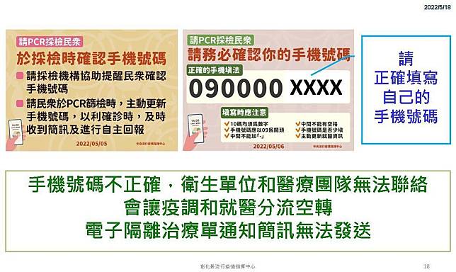 葉彥伯在記者會出示修改過的宣導圖卡，提醒民眾PCR採檢務必正確填寫自己的手機號碼。（翻攝自王惠美臉書）