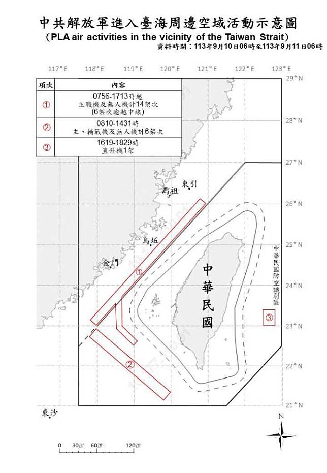 中共解放軍進入臺海周邊空域活動示意圖。（國防部提供）