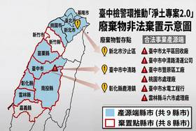 盤點產源端地圖。 圖 / 台中地檢署