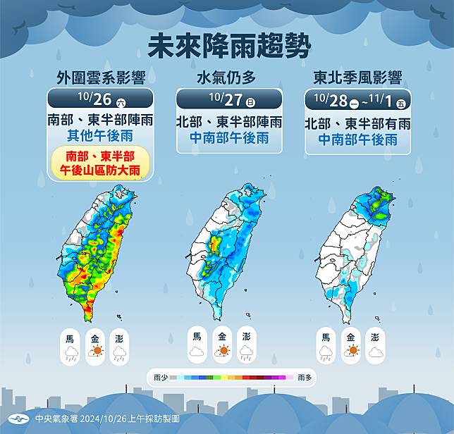 康芮接力潭美，氣象署：留意對台灣可能帶來的威脅。 (圖:氣象署)