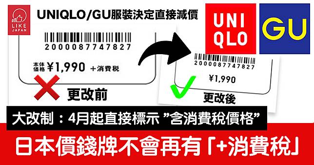 2021年4月起商品必須標示「含消費稅價格」：UNIQLO/GU服裝決定直接減價！