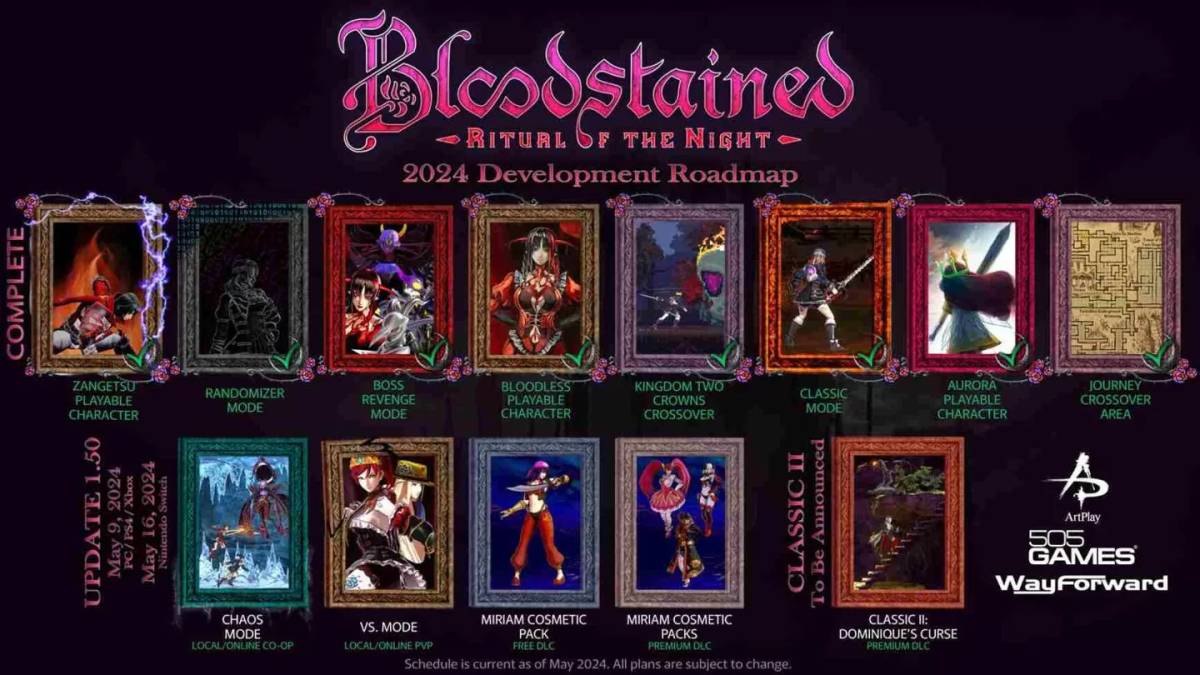 “Bloodcursed City: Ritual of the Night” adds new free game mode and appearance DLC, open for download | Game Base