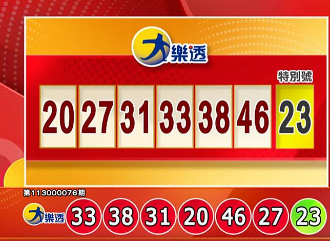 大樂透、49樂合彩開獎號碼。(擷取自三立iNEWS《全民i彩券》)