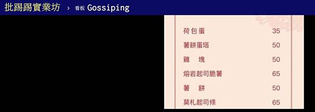 ▲荷包蛋1份35元，讓原PO很傻眼，他也貼出早餐店菜單，證明自己所言不假。（圖／翻攝自PTT）