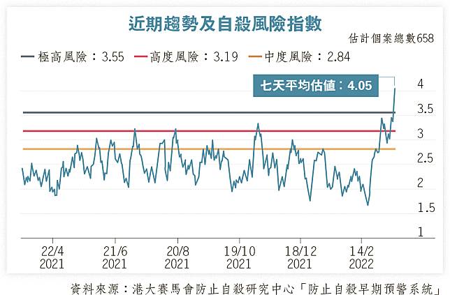 （網上圖片）