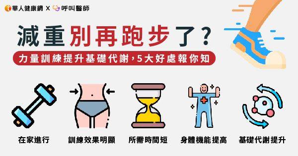 減重別再跑步了？有氧運動難度高！力量訓練提升基礎代謝，5大好處報你知