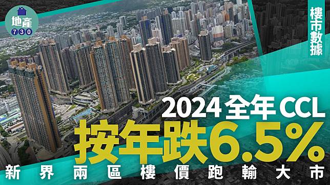 2024全年CCL按年跌6.5% 新界兩區樓價跑輸大市｜樓市數據