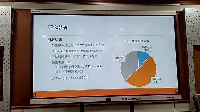 長照悲歌案件的判決結果。呂志明攝