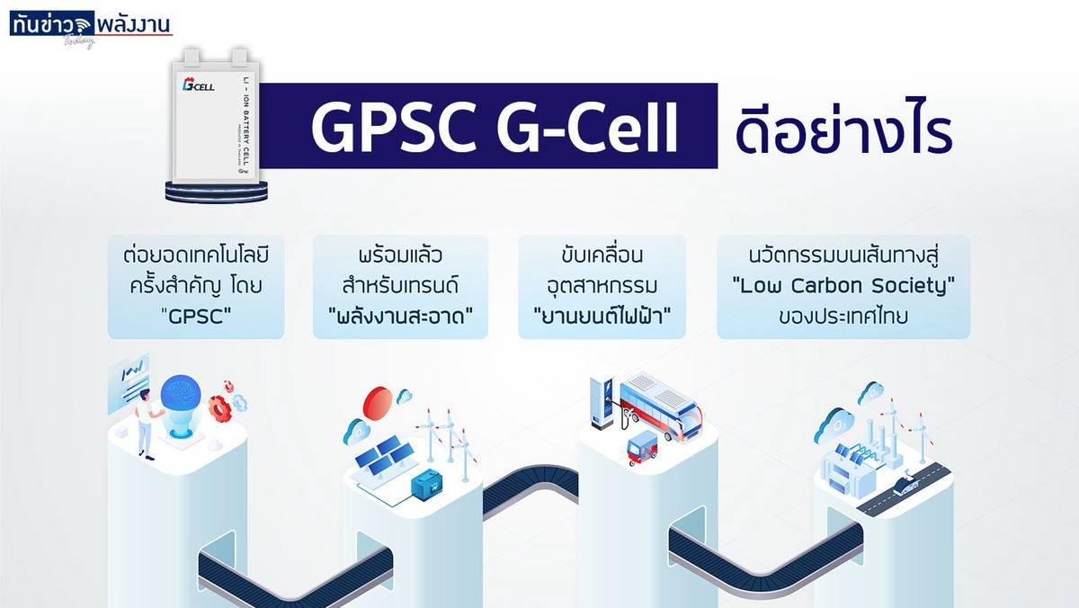 G-Cell แบตเตอรี่ ดีอย่างไร ? | ทันข่าว Today | LINE TODAY