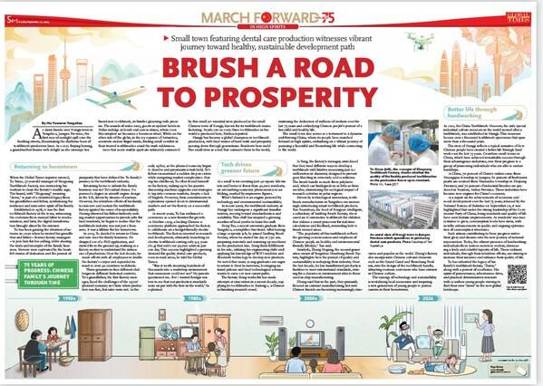 Global Times page: Brush a road to prosperity