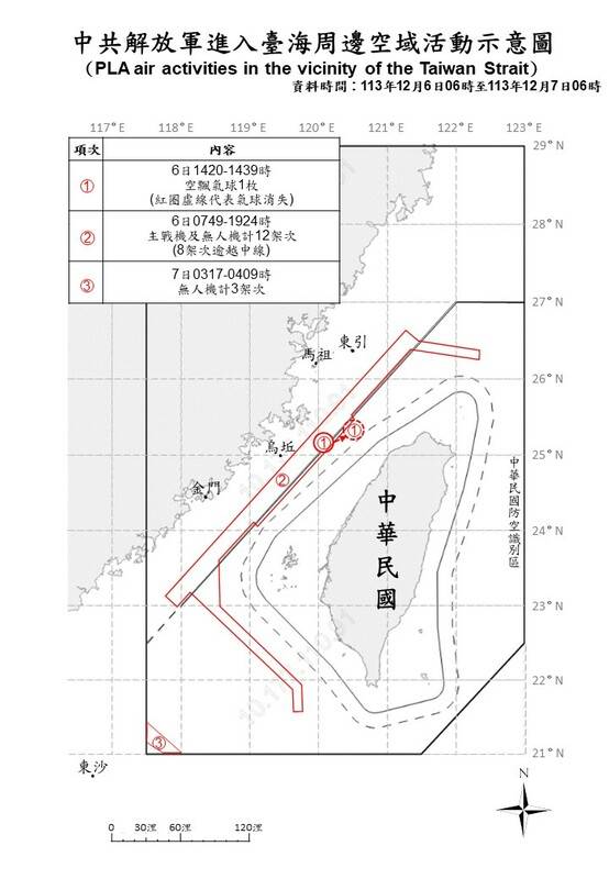 國軍偵獲共機15架次、共艦8架次及4艘公務船侵擾台海。 圖/國防部